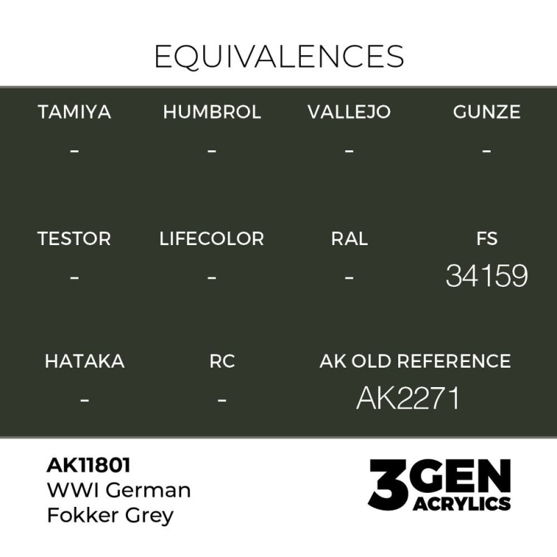  AK - Peinture 3gen : WWI German Fokker Grey