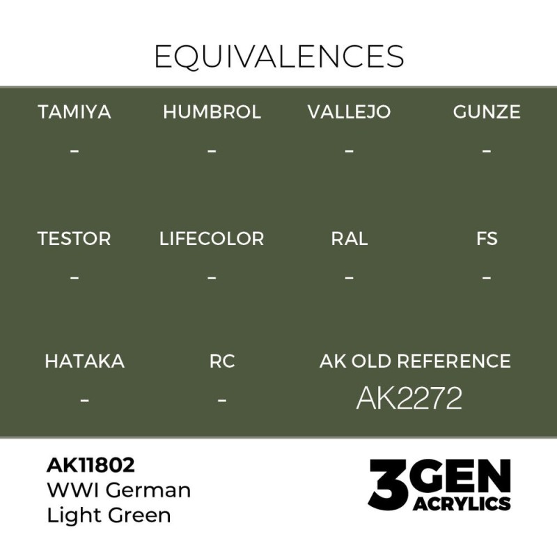  AK - Peinture 3gen : WWI German Light Green