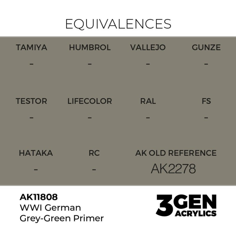  AK - Peinture 3gen : WWI German Grey - Green Primer