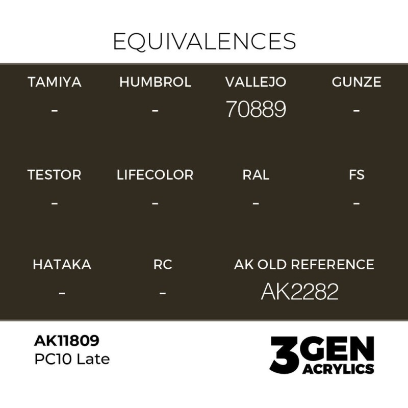  AK - Peinture 3gen : PC10 Late