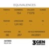  AK - Peinture 3gen : RLM 04