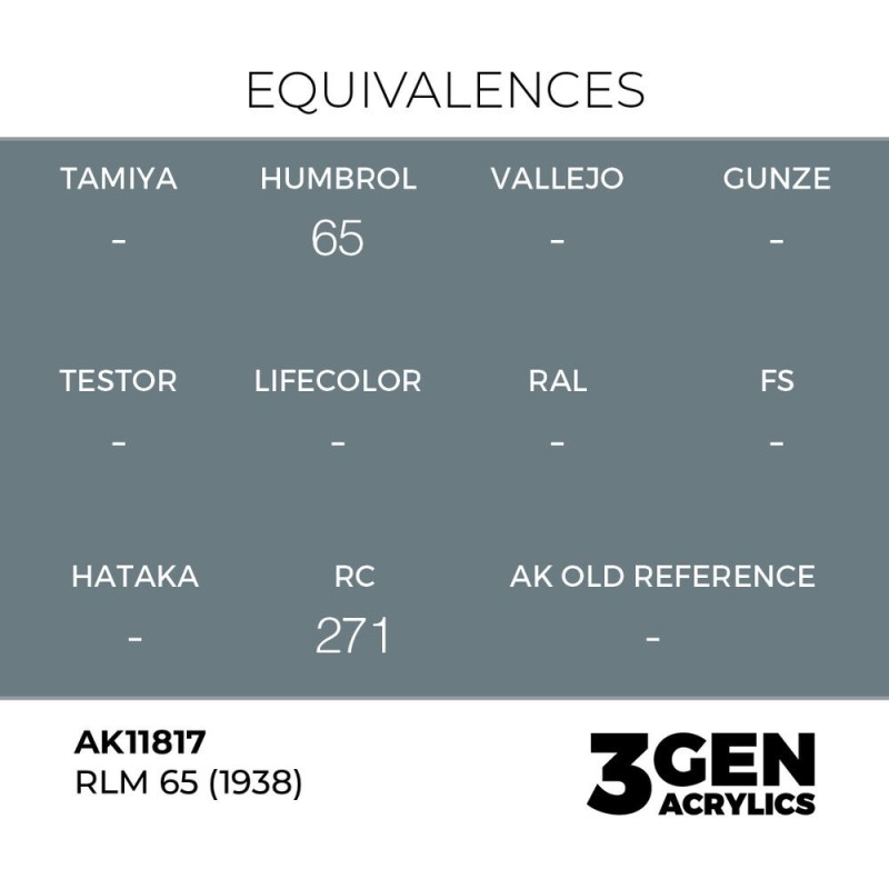  AK - Peinture 3gen : RLM 65 (1938)
