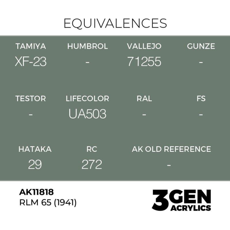  AK - Peinture 3gen : RLM 65 (1941)