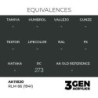  AK - Peinture 3gen : RLM 66 (1941)