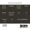  AK - Peinture 3gen : RLM 70