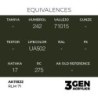  AK - Peinture 3gen : RLM 71