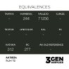  AK - Peinture 3gen : RLM 73