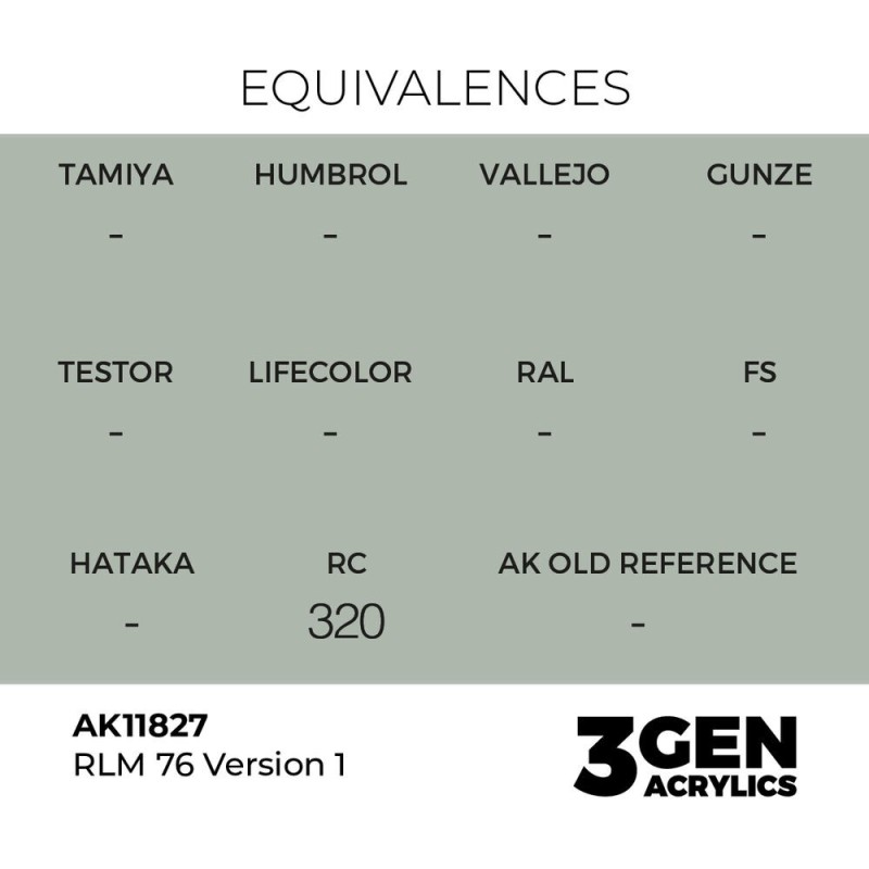  AK - Peinture 3gen : RLM 76 Version 1