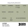  AK - Peinture 3gen : RLM 76 Late War Variation