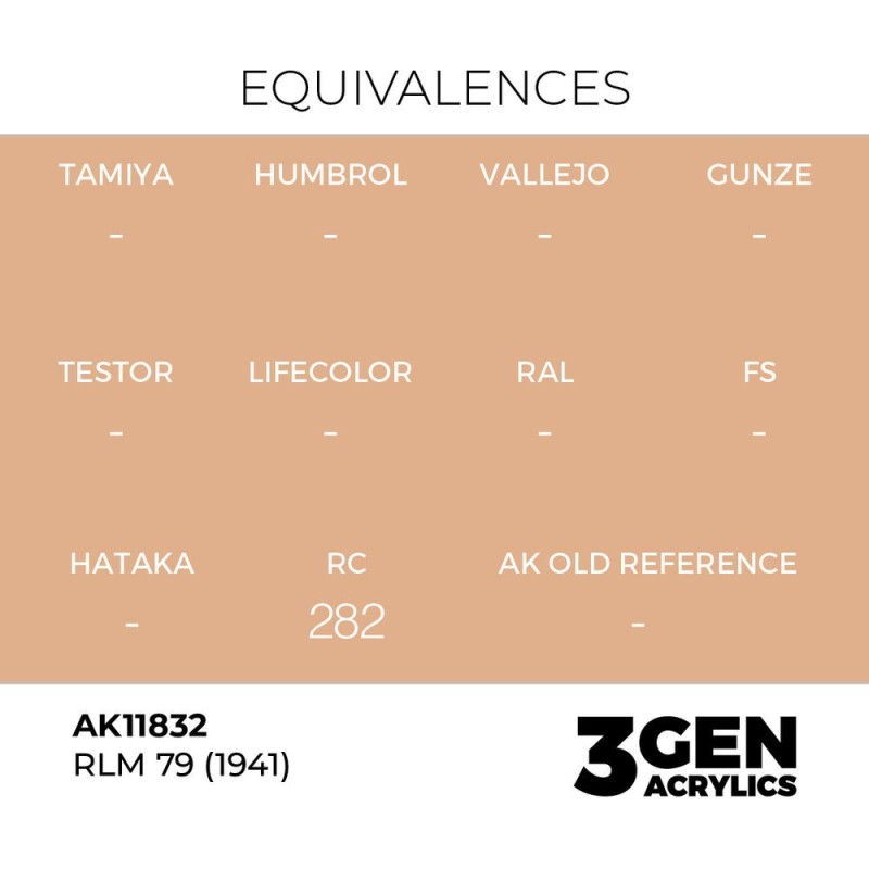  AK - Peinture 3gen : RLM 79 (1941)