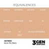  AK - Peinture 3gen : RLM 79 (1941)