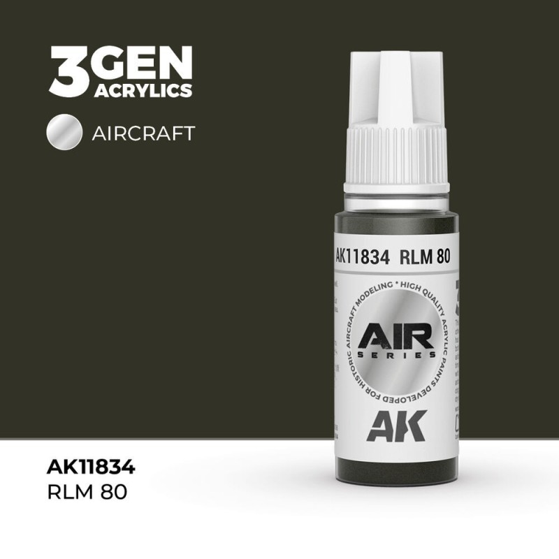 AK - Peinture 3gen : RLM 80