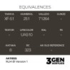  AK - Peinture 3gen : RLM 81 Version 1