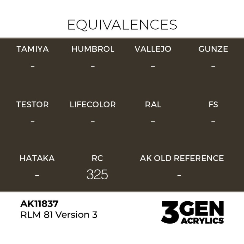  AK - Peinture 3gen : RLM 81 Version 3