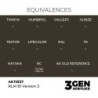  AK - Peinture 3gen : RLM 81 Version 3