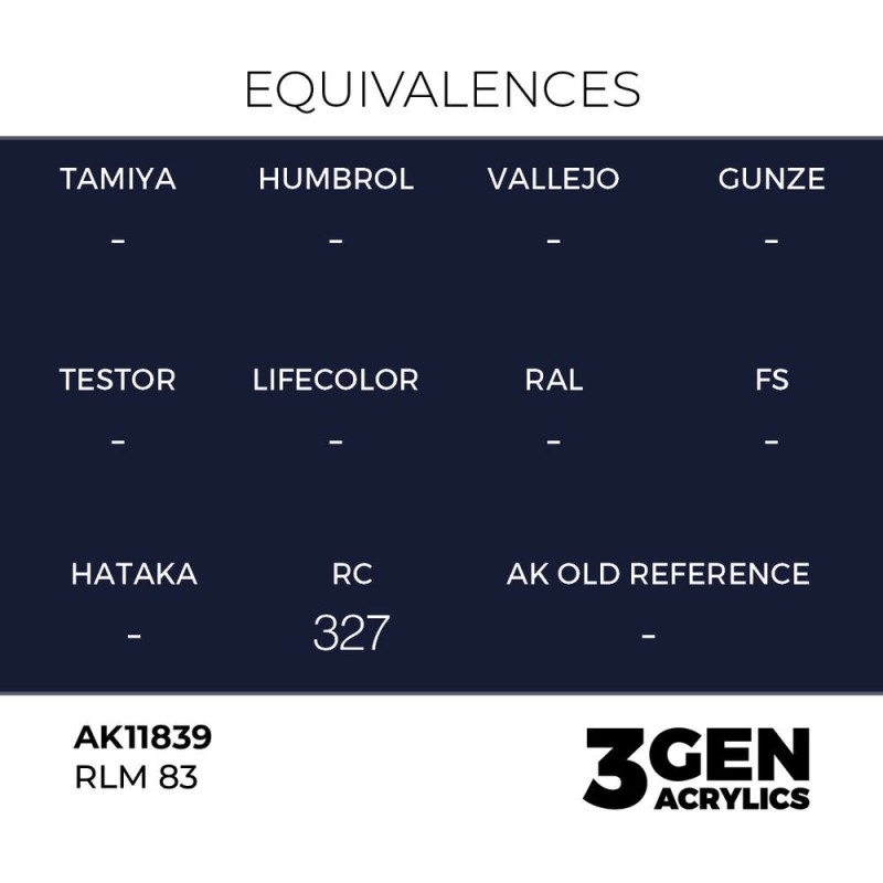  AK - Peinture 3gen : RLM 83