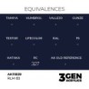  AK - Peinture 3gen : RLM 83