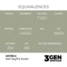  AK - Peinture 3gen : RAF Sky / FS 34424