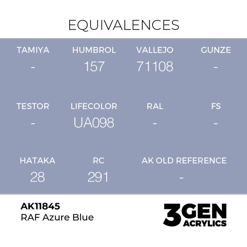  AK - Peinture 3gen : RAF Azure Blue