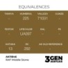  AK - Peinture 3gen : RAF Middle Stone