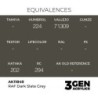  AK - Peinture 3gen : RAF Dark Slate Grey