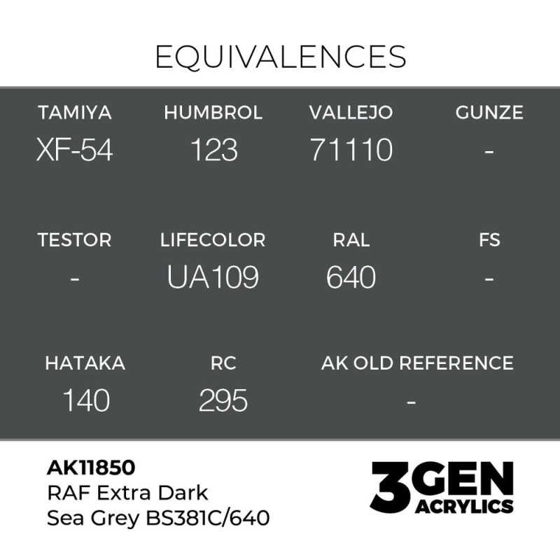  AK - Peinture 3gen : RAF Extra Dark Sea Grey Bs381c/640