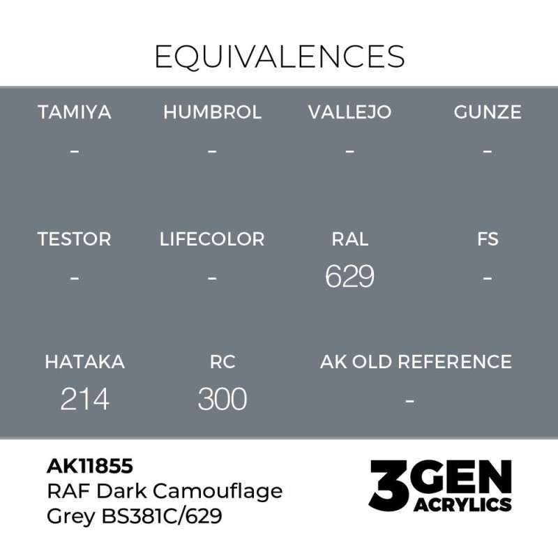  AK - Peinture 3gen : RAF Dark Camouflage Grey Bs381c/629