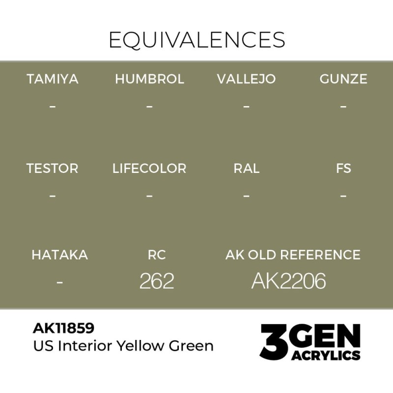  AK - Peinture 3gen : US Interior Yellow Green
