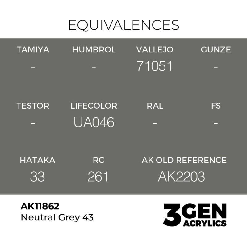  AK - Peinture 3gen : Neutral Grey 43