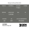  AK - Peinture 3gen : Neutral Grey 43