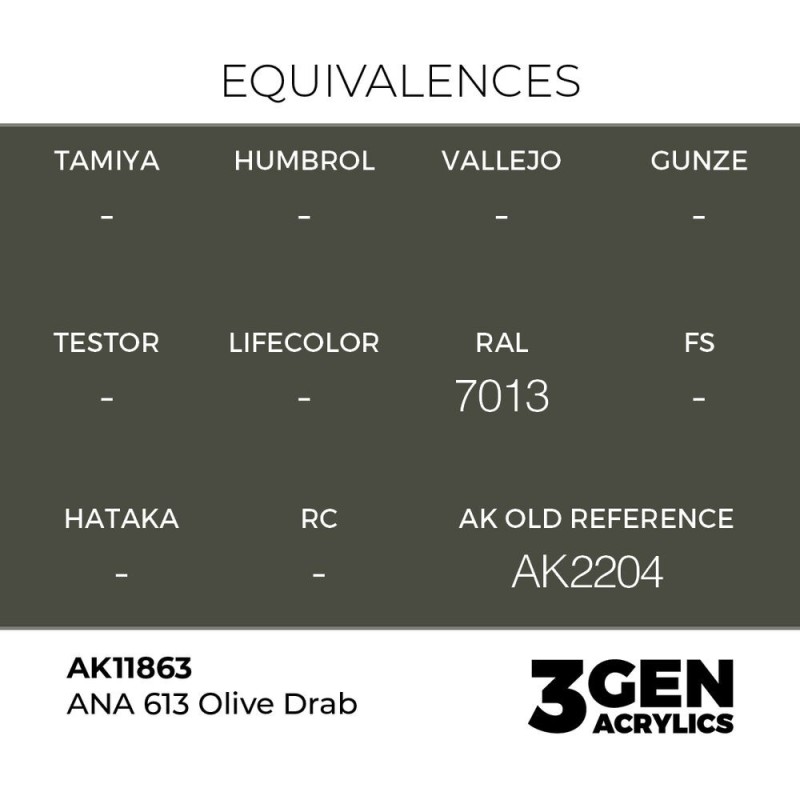  AK - Peinture 3gen : Ana 613 Olive Drab