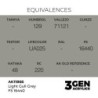  AK - Peinture 3gen : Light Gull Grey FS 16440