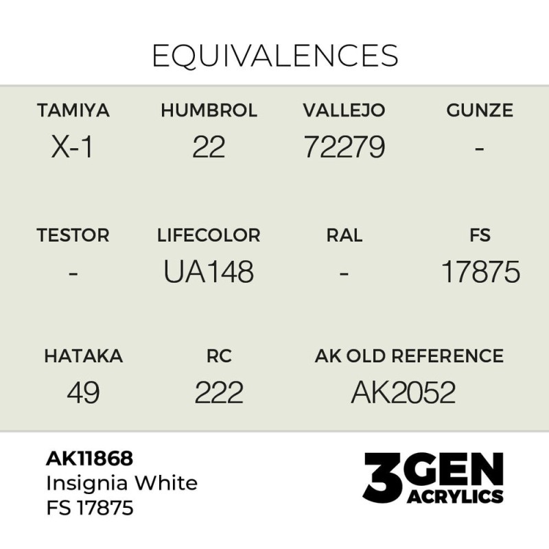 AK - Peinture 3gen : Insignia White FS 17875