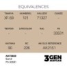  AK - Peinture 3gen : Sand FS 33531