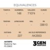  AK - Peinture 3gen : Radome Tan FS 33613