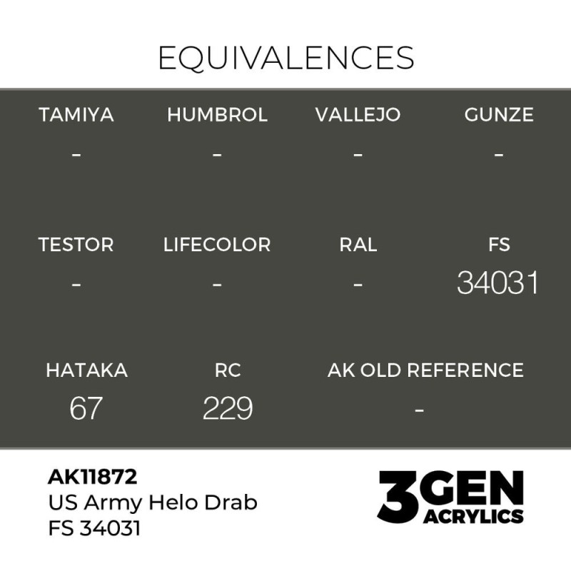  AK - Peinture 3gen : US Army Helo Drab FS 34031