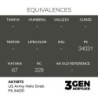  AK - Peinture 3gen : US Army Helo Drab FS 34031