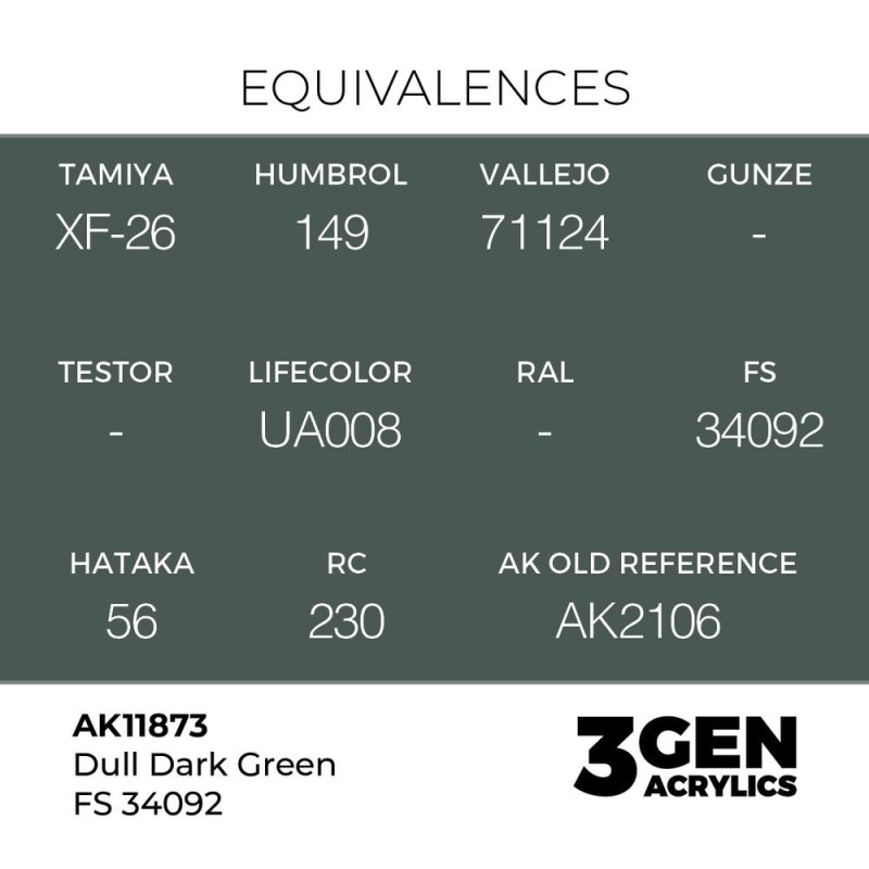  AK - Peinture 3gen : Dull Dark Green FS 34092