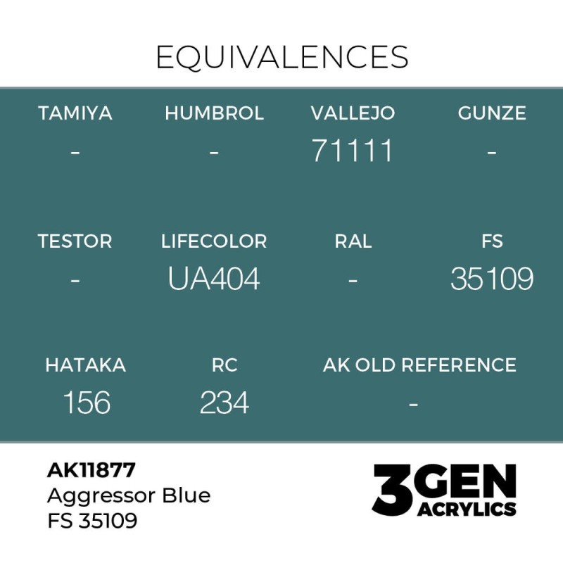  AK - Peinture 3gen : Aggressor Blue FS 35109