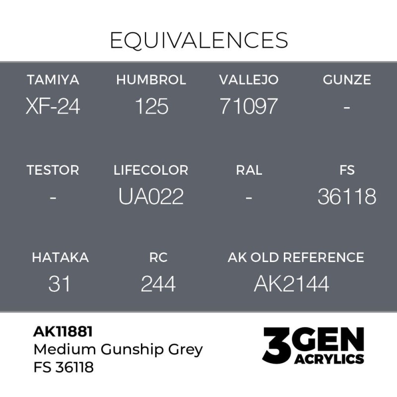  AK - Peinture 3gen : Medium Gunship Grey FS 36118