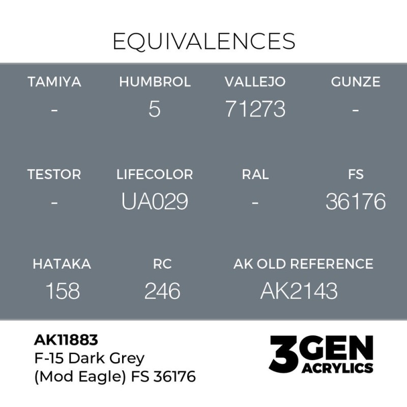  AK - Peinture 3gen : F - 15 Dark Grey (Mod Eagle) FS 36176