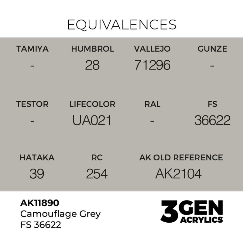  AK - Peinture 3gen : Camouflage Grey FS 36622