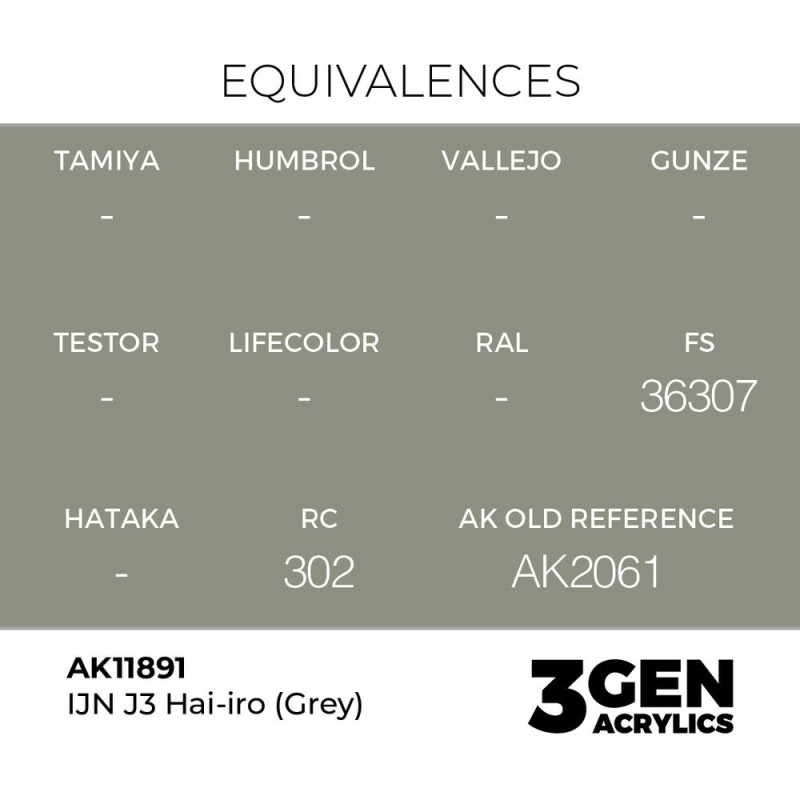  AK - Peinture 3gen : IJN J3 Hai - iro (Grey)