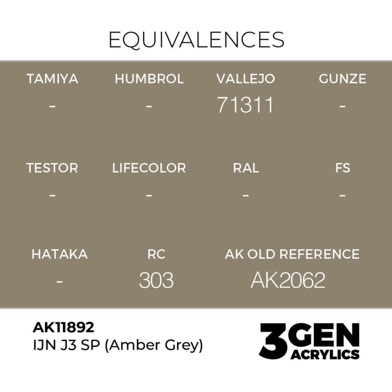  AK - Peinture 3gen : IJN J3 SP (Amber Grey)