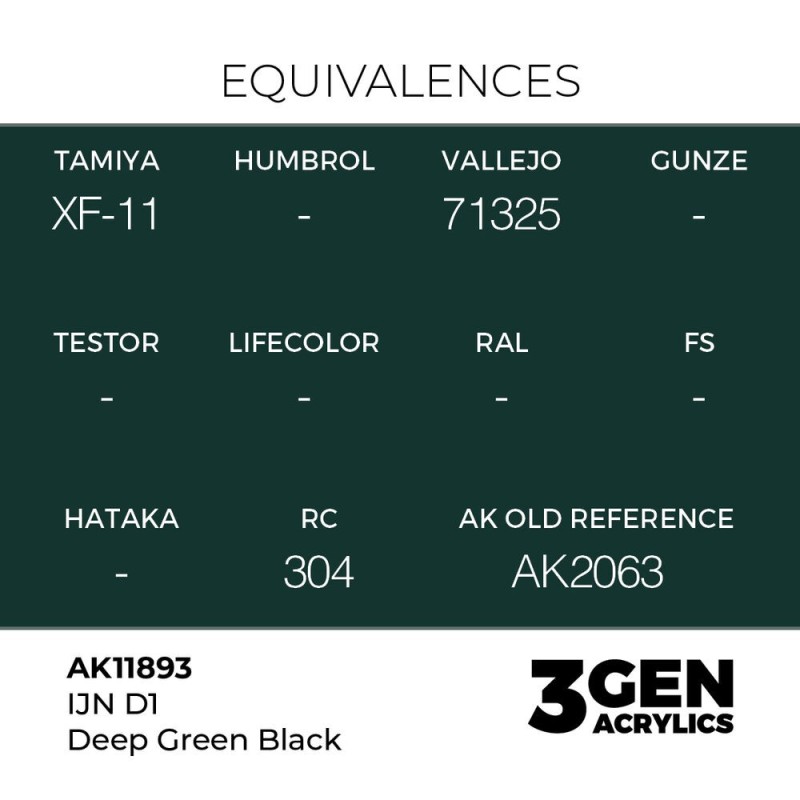  AK - Peinture 3gen : IJN D1 Deep Green Black