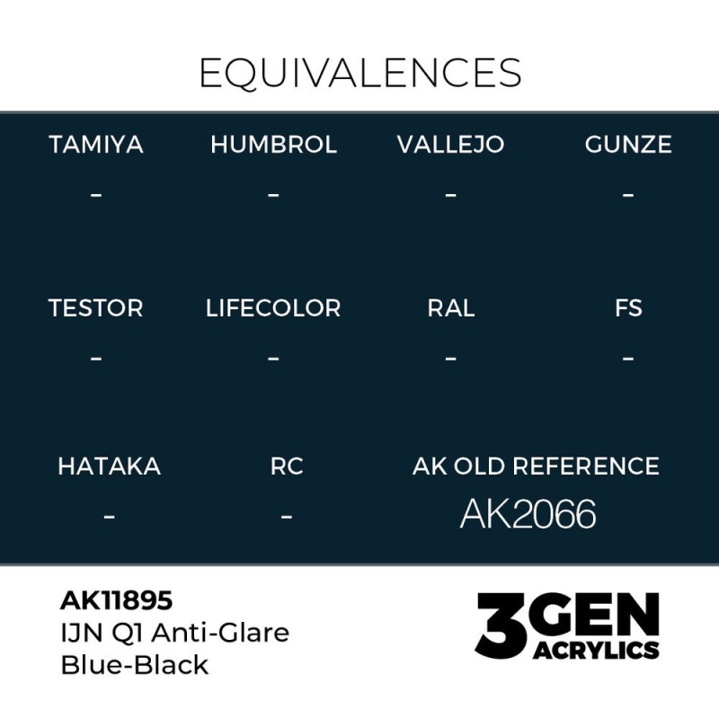  AK - Peinture 3gen : IJN Q1 Anti - Glare Blue - Black