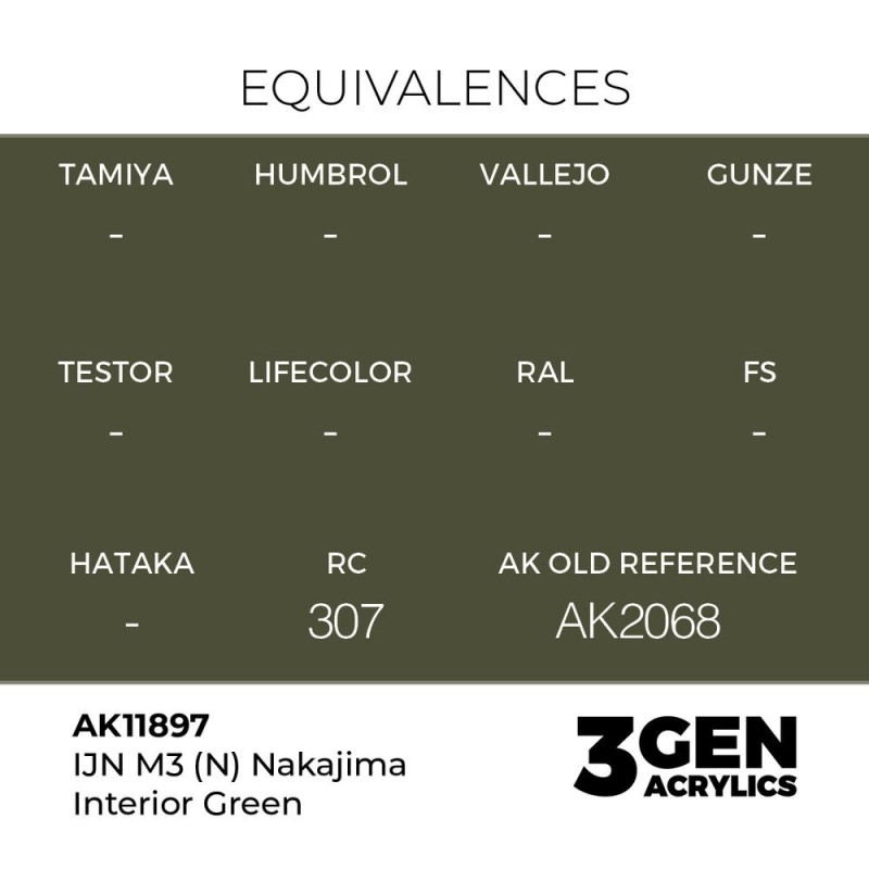  AK - Peinture 3gen : IJN M3 (N) Nakajima Interior Green