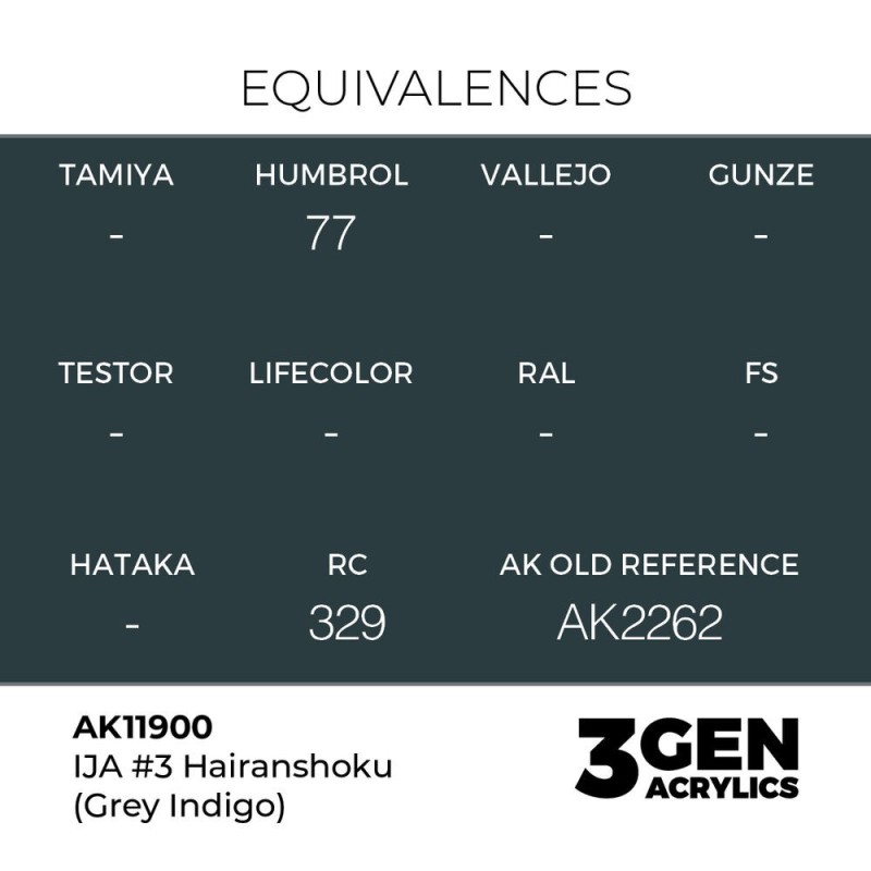  AK - Peinture 3gen : IJA 3 Hairanshoku (Grey Indigo)