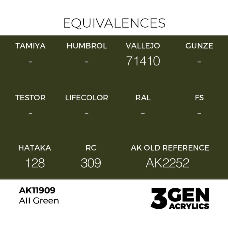  AK - Peinture 3gen : Aii Green