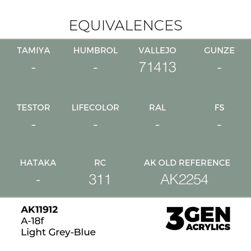  AK - Peinture 3gen : A - 18f Light Grey - Blue